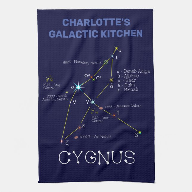 Constellation Cygnus Kökshandduk (Vertikal)