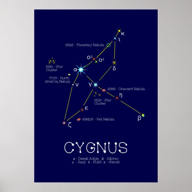 Constellation Cygnus Poster (Framsidan)
