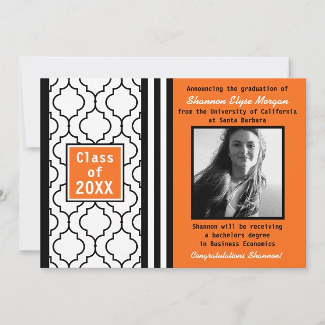 Contemporary Chic Studenten fotomeddelande 5 Meddelande (Framsida)