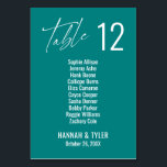 Contemporary Elegant Siffror för Dubbla för skalni Bordsnummer<br><div class="desc">Fet, enkel, contemporary, elegant. Denna utformning kompletterar en växande samling unika delara som fångar och skiljer öga åt. Använda mallen fält om du vill ändra ställe-innehavarinformationen och göra designen till en egen. Andra färg och stilar finns i den här samlingen. (Det finns en kompletterande utformning för ensiffriga bordsnummer som bättre...</div>