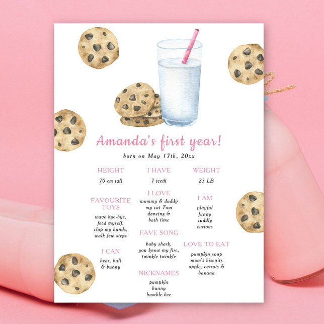 Cookies and Mjölk First Birthday Milestone Birthda Poster (Skapare uppladdad)