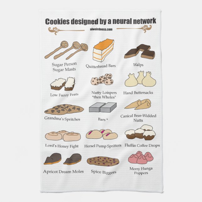 Cookies by AI Weirdness - Kitchen towel Kökshandduk (Vertikal)