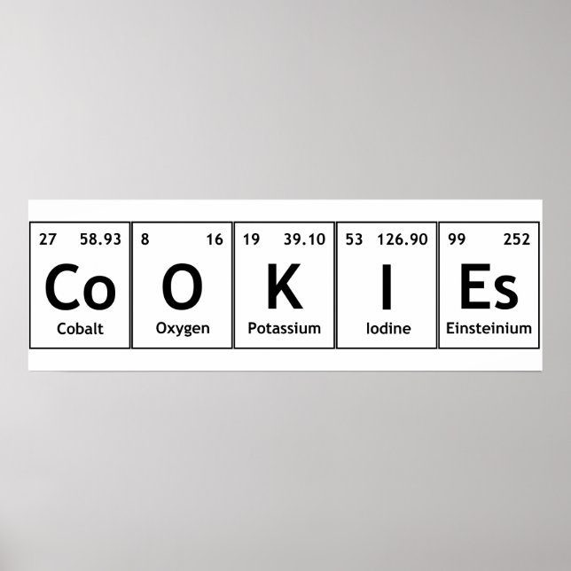 CoOKIEs Chemistry Periodic Bord Ord Inslag Sym Poster (Framsidan)
