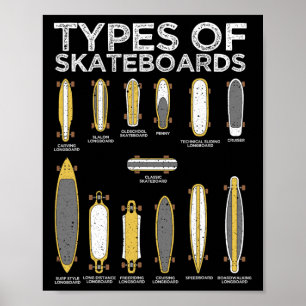 Cool skateboardkonst för män kvinnor skateboardåka poster