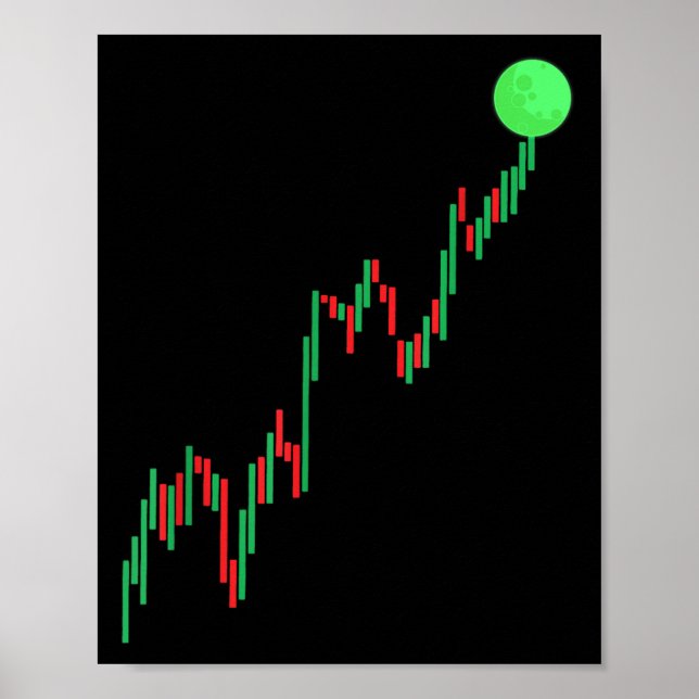 Cool Stock Trading Art For Men Women Day Trader St Poster (Framsidan)