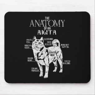 Coola Akita Anatomy Clos Gifts Hundälskare Musmatta