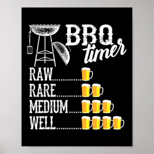 Coola Bbq-timer Raw Rare Medium Well Roligt Ölbryg Poster