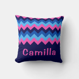 Coola Blue Rosa Chevron Monogram Dekorativ kudde
