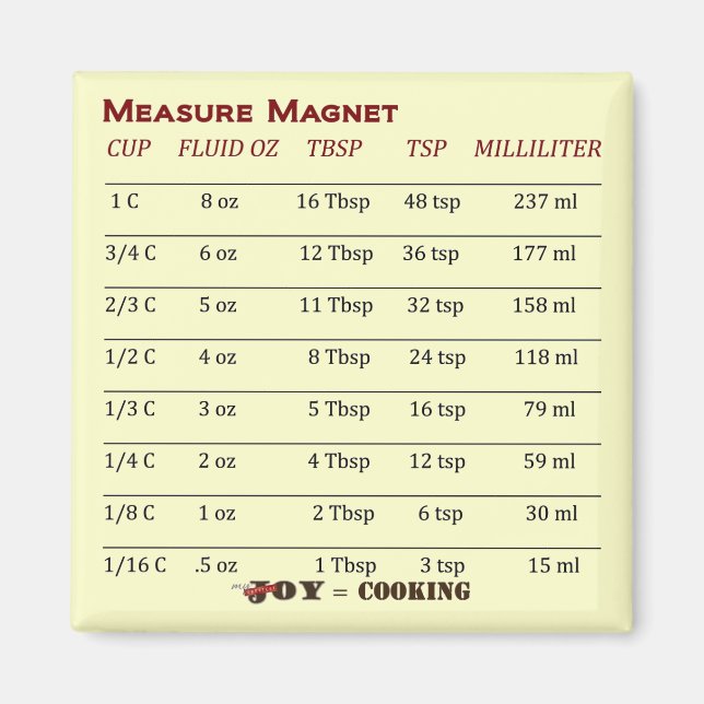 Coola Mät magnet! Magnet (Framsidan)