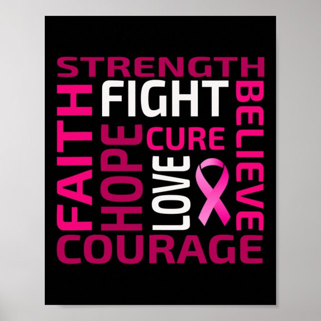 Coola Nicefördraget om ökad medvetenhet om bröstca Poster (Framsidan)