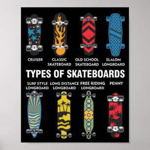 Coola Skateboard Art Skateboarding Älskare Poster