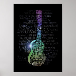 Coola Ukulele History Ord Cloud Poster! Poster