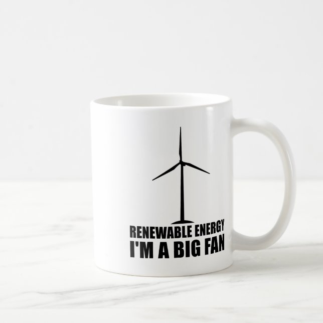 Coola Win, Lung Renewable Energy Environmental Gif Kaffemugg (Höger)