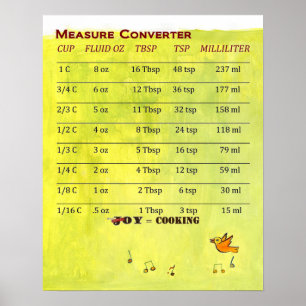 Coolan mäter omformaraffischen! poster