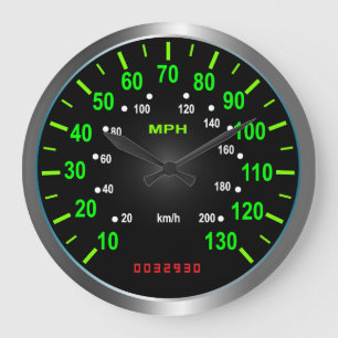 Coolans hastighetsmätarklocka stor klocka