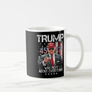 Coolans utveckling var Höger om allt amerikanskt Kaffemugg