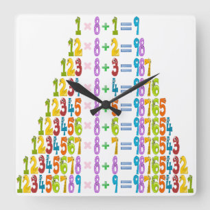 Cooler Funny Math Equations Fyrkantig Klocka