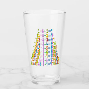 Cooler Funny Math Equations Glass Kopp