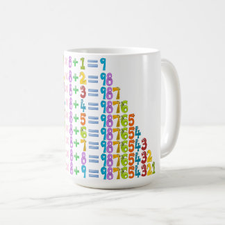 Cooler Funny Math Equations Mugg