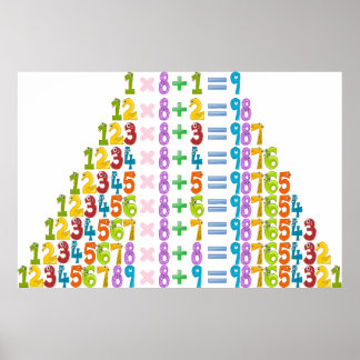 Cooler Funny Math Equations Poster