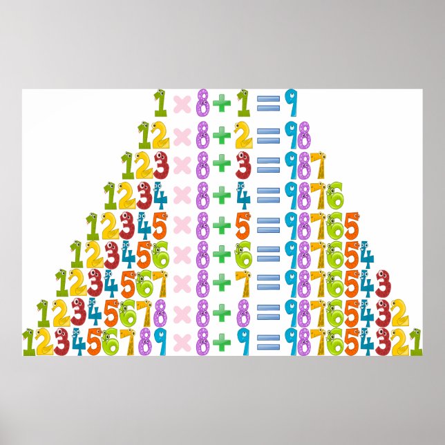 Cooler Funny Math Equations Poster (Framsidan)