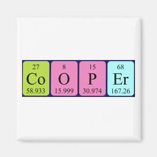 Cooper Periodisk bord namn magnet