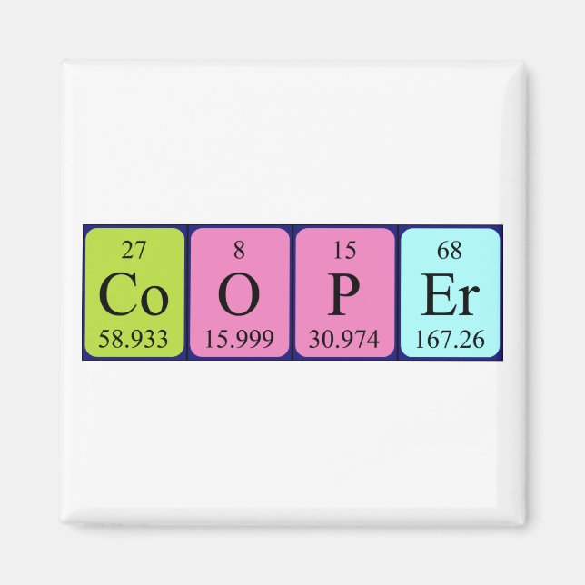 Cooper Periodisk bord namn magnet (Framsidan)