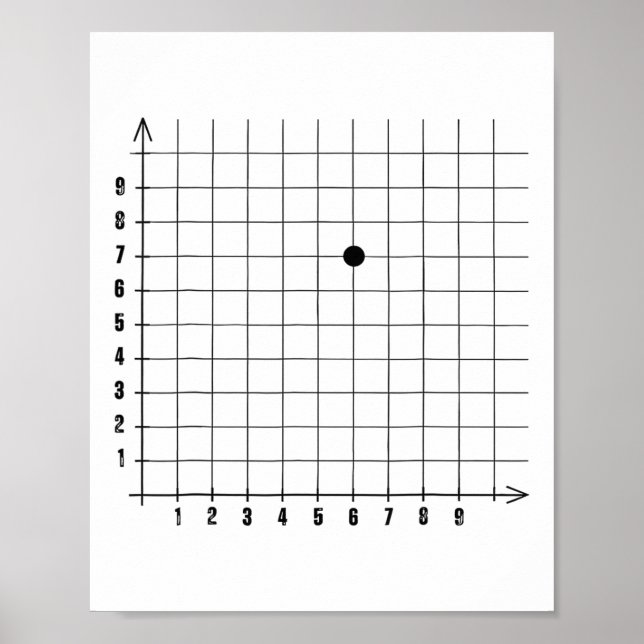 Coordinate 67 Meme Six Seven 6-7 Funny Internet Jo Poster (Framsidan)