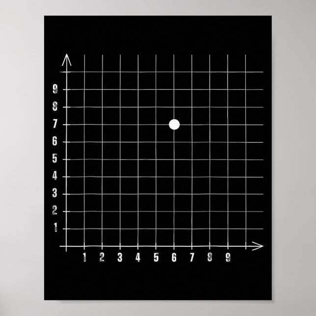 Coordinate (6,7) Funny Math Teacher 67 Math Lover  Poster (Framsidan)