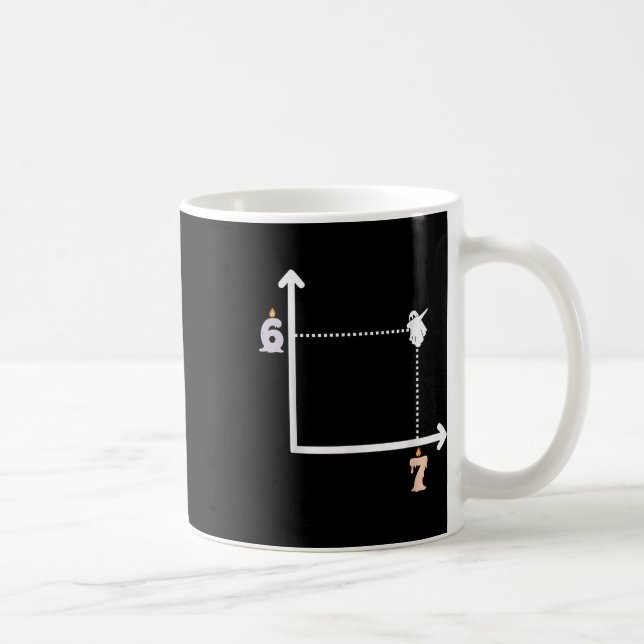 Coordinate 6 7 Funny Math Teacher Meme Halloween G Kaffemugg (Höger)
