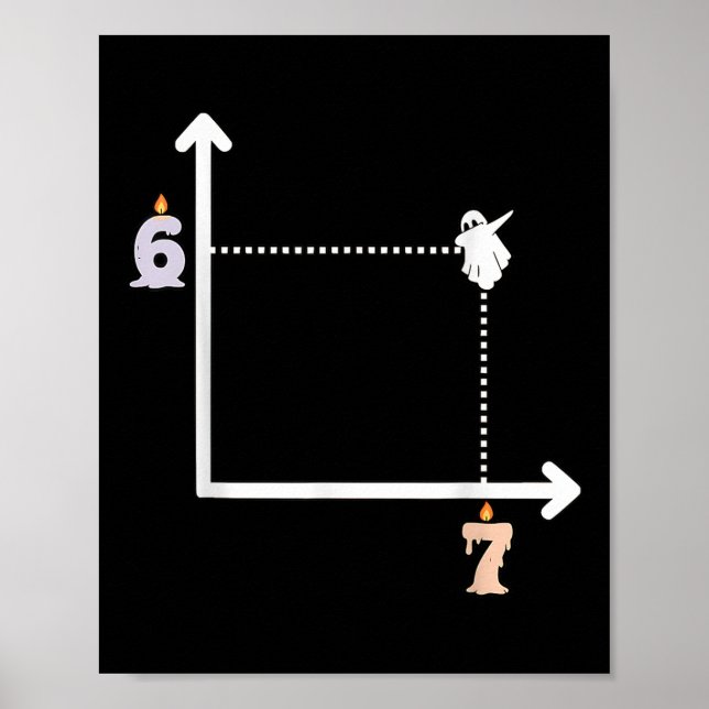 Coordinate 6 7 Funny Math Teacher Meme Halloween G Poster (Framsidan)