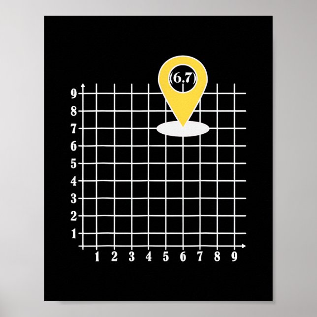 Coordinate 6 Number 67 Six Seven Meme  Poster (Framsidan)