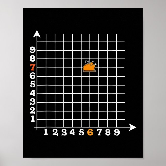 Coordinate Six Seven Funny Math Teacher Turkey  Poster (Framsidan)