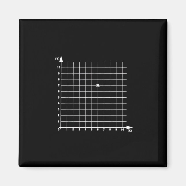 Coordinate Six Seven Number Gen Alpha Slang 6 7 Tr Magnet (Framsidan)