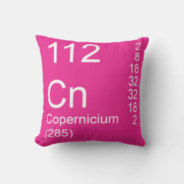 Copernicium Kudde