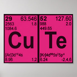 Copper Tellurium ’CuTe’ Shock rosa Girls Geek Nerd Poster