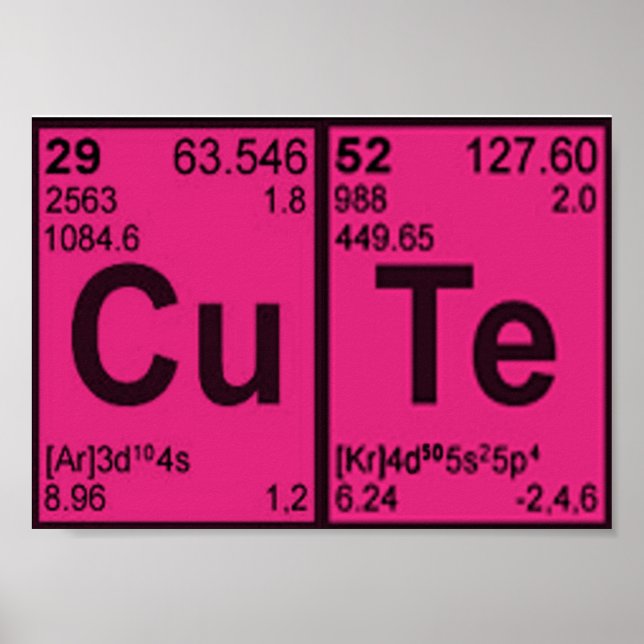 Copper Tellurium ’CuTe’ Shock rosa Girls Geek Nerd Poster (Framsidan)