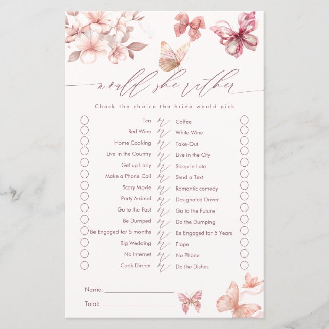 Coquette Butterfly skulle hon hellre Möhippa (Framsida)