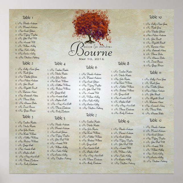 Coral Enchanted Forest Seating Chart 12 Bord Poster (Framsidan)