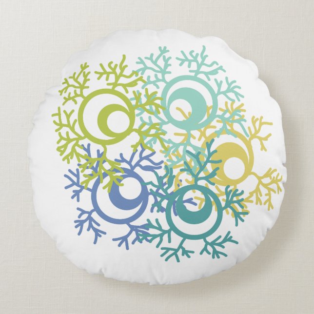 Coral Rund Kudde (Framsidan)