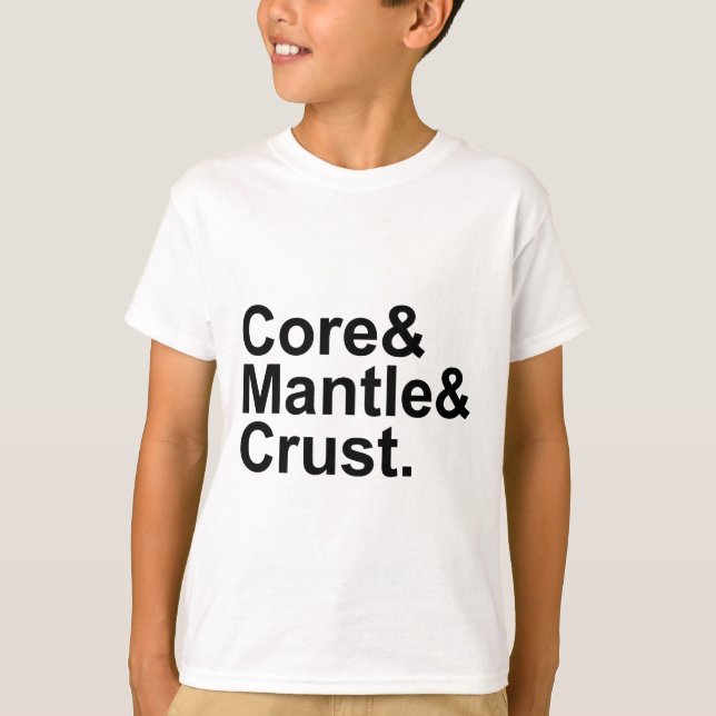 Core Mantle Crust | Jordens inre struktur Tee (Framsida)