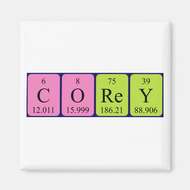 Corey Periodiska bord namn magnet (Framsidan)
