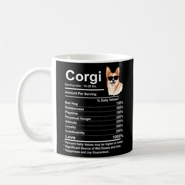 Corgi Facts Nutrition Cardigan Pembroke Corgi Mamm Kaffemugg (Vänster)