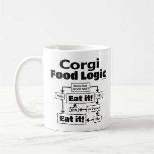 Corgimatlogik Kaffemugg