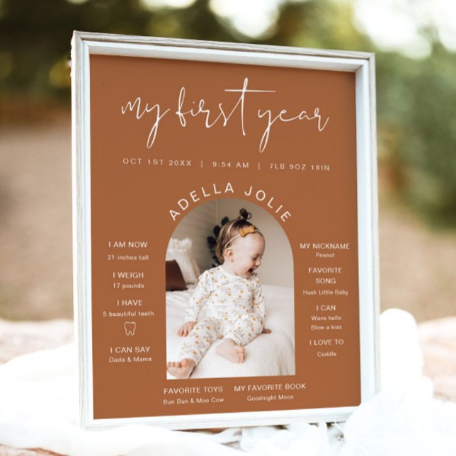 CORIANDER Terracotta Photo First Year Milestone Poster (Skapare uppladdad)