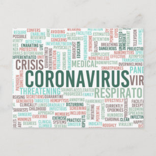 Coronavirus Bakgrund Hälsa Pandemi Vykort