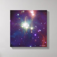 Coronet Cluster