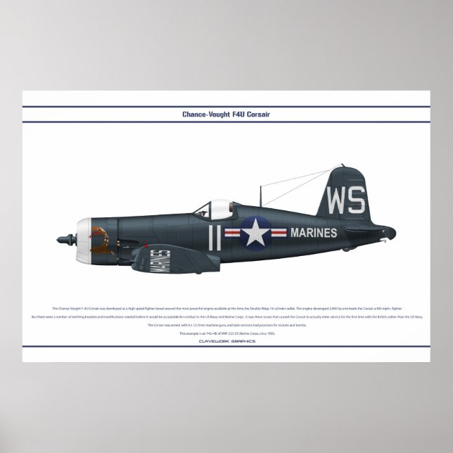 Corsair USA VMF-323 Poster (Framsidan)