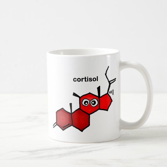 Cortisol Kaffemugg (Höger)