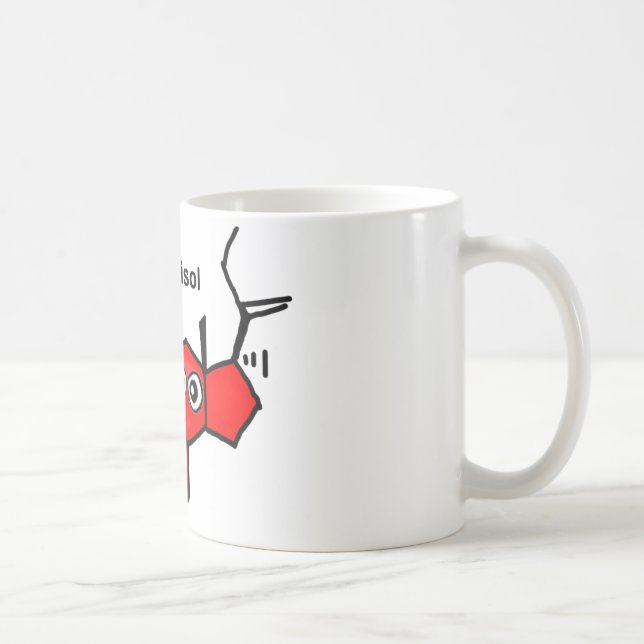 Cortisol Kaffemugg (Höger)